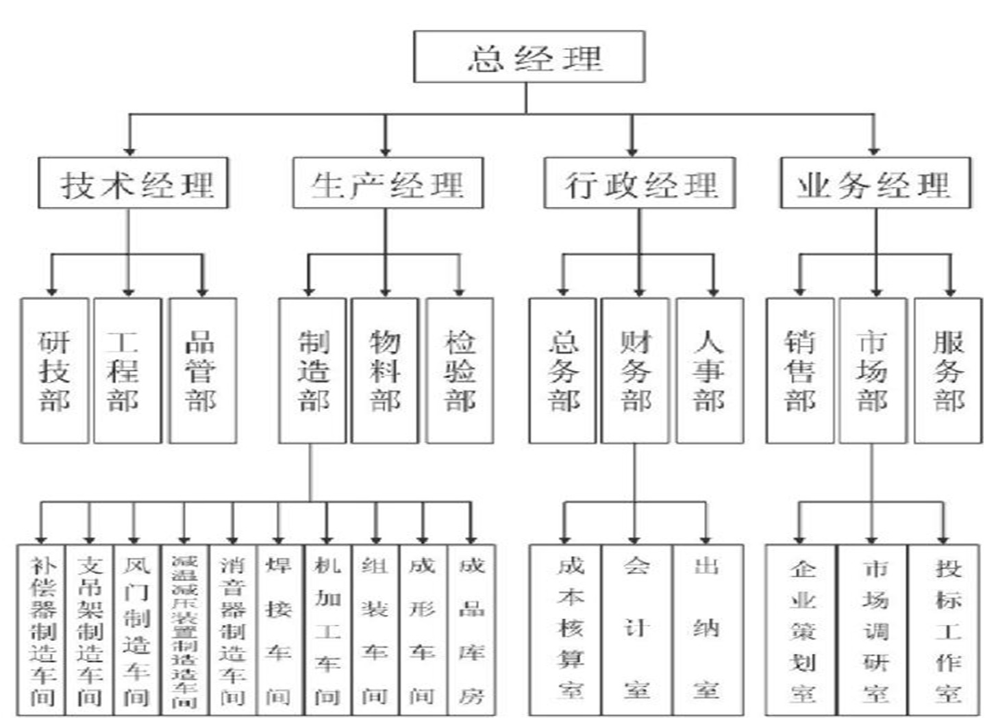 未標(biāo)題-3